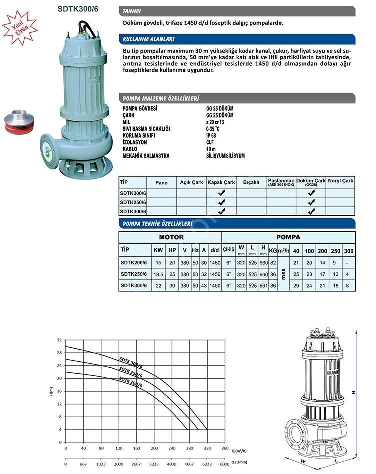 SDTK 200/6 Fos. Dalgıç Pompa 15 HP - 6'' Çıkışlı